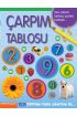  Çarpım Tablosu (Poster Hediyeli)