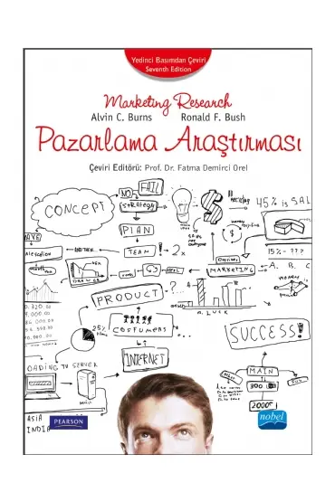 PAZARLAMA ARAŞTIRMASI, Marketing Research