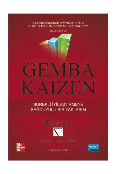 GEMBA KAIZEN “Sürekli İyileştirmeye Sağduyulu bir Yaklaşım” -