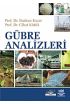 Gübre Analizleri