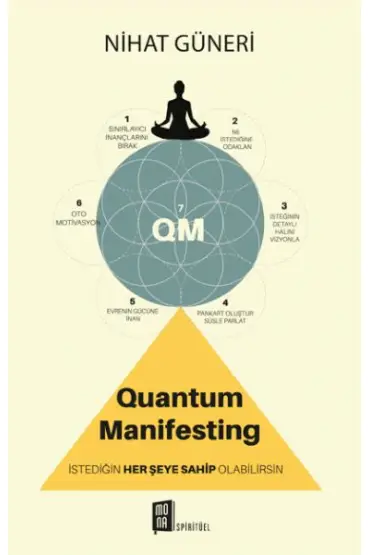 Quantum Manifesting