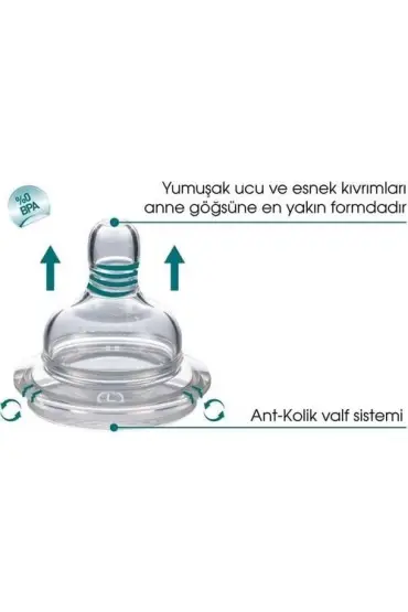  193 Mamajoo Saklama Kutulu Anti Kolik 2li Biberon Emziği No:2 (M) 6 + Ay