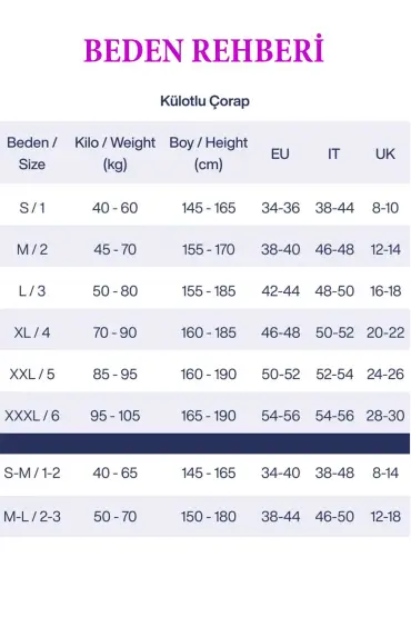 Kadın Super İnce Mat 15 Den Külotlu Çorap Açık Ten