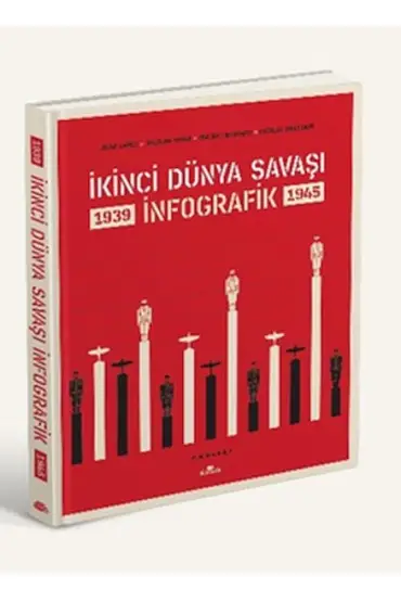 İkinci Dünya Savaşı: İnfografik (Ciltli)